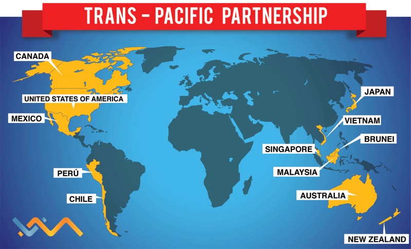 Các quốc gia tham gia vào Hiệp định TPP